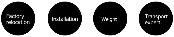 circle
